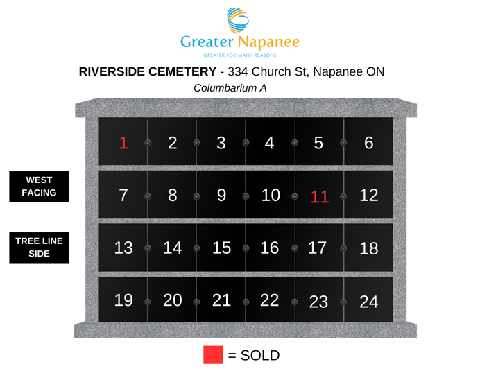 Sold niches at Riverside Cemetery in Columbarium A - West Facing